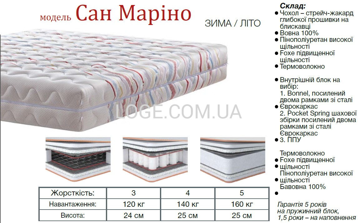 матрац Сан Маріно
